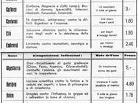 Farmacia Maggiorini di Lisa Beretta Piccoli