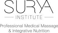 SURYA - INSTITUTE logo