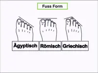 Fusspflege-Praxis -Maria-Pedicure-Piedi sani e curati - Klicken Sie, um das Bild 3 in einer Lightbox vergrössert darzustellen