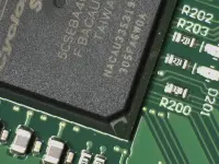H2D electronic ag