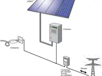SolarTech Engineering SA