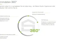 werner sutter & co. ag