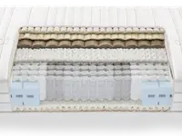 Meubles Leitenberg SA