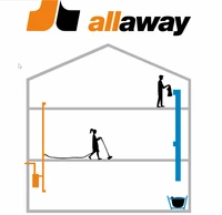 Allaway-Zentralstaubsauger-Logo