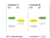 HSR Ingenieure AG – click to enlarge the image 2 in a lightbox