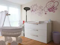 Blum Schreinerei AG