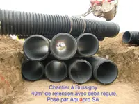 Aquapro SA