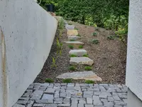 Küng Garten AG