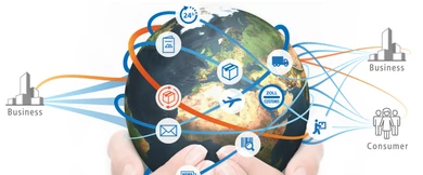 SwissMail International AG