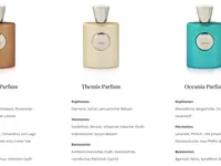 Boutique of Senses