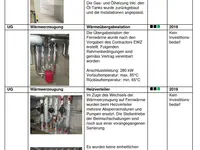 HEUSi GmbH