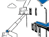 Dal DoNo GmbH