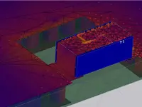 WaveLab Engineering AG