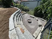 2S Gartenbau GmbH