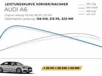 Sportgarage Walther - Klicken Sie, um das Bild 19 in einer Lightbox vergrössert darzustellen