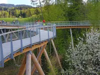 Holz Keller AG