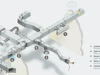 Basic Air Lüftungstechnik GmbH - Klicken Sie, um das Bild 10 in einer Lightbox vergrössert darzustellen