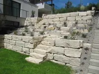 Vogel Gartenbau AG