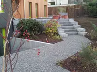 Farner Gartenbau AG