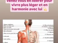 Massage Martin Aurore