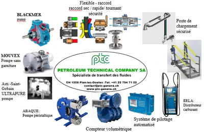 Petroleum Technical Company SA