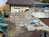 Kirchbühl Gärten GmbH
