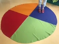 Ergotherapie Köniz
