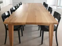 ASTREIN GmbH