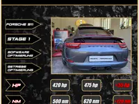 Helvetic Cars GmbH