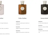 Boutique of Senses
