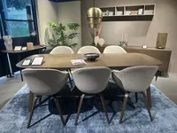 BoConcept