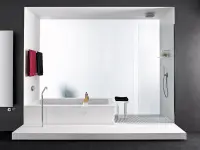 Ideal Comfort Sagl