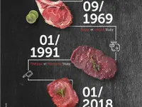 Boucherie-Charcuterie Stuby SA