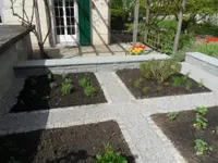 Müller Gartenbau AG