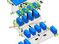 Automation 3000 SA - Klicken Sie, um das Bild 1 in einer Lightbox vergrössert darzustellen