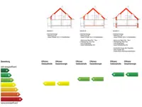 koppmarcelbaut gmbh - Klicken Sie, um das Bild 8 in einer Lightbox vergrössert darzustellen