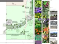 Jurt Gartenbau GmbH Landschaftsarchitektur