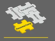 Kink Haus Wartungen GmbH