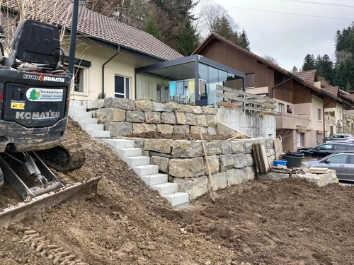 Kirchbühl Gärten GmbH - Klicken, um das Panorama Bild vergrössert darzustellen