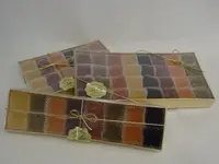 Zeller Chocolatier SA