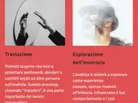 Dr. Marco Bellezza | Medico Psicoanalista