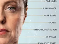 VEATA Professional Beauty