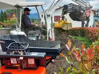 Indermaur Gartenbau GmbH