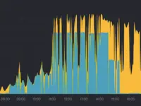 Energiewerker GmbH - Klicken Sie, um das Bild 15 in einer Lightbox vergrössert darzustellen