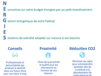 Girardin-Eco2Solutions