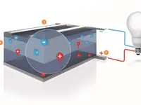 e-Systeme AG