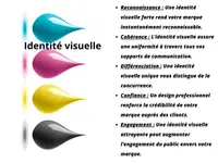 Cyber Digital Agency