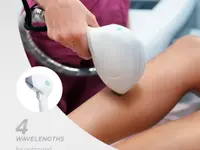 Kosmetik Mimoza GmbH -Kosmetiksalon neben dem Sonnenhof Spital!