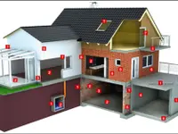 Isowal Abdichtungen GmbH