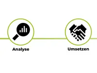 Rison GmbH